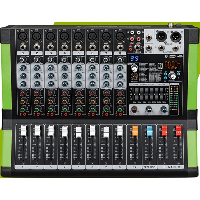 ¿Puedo ampliar los canales de un mezclador PA digital?